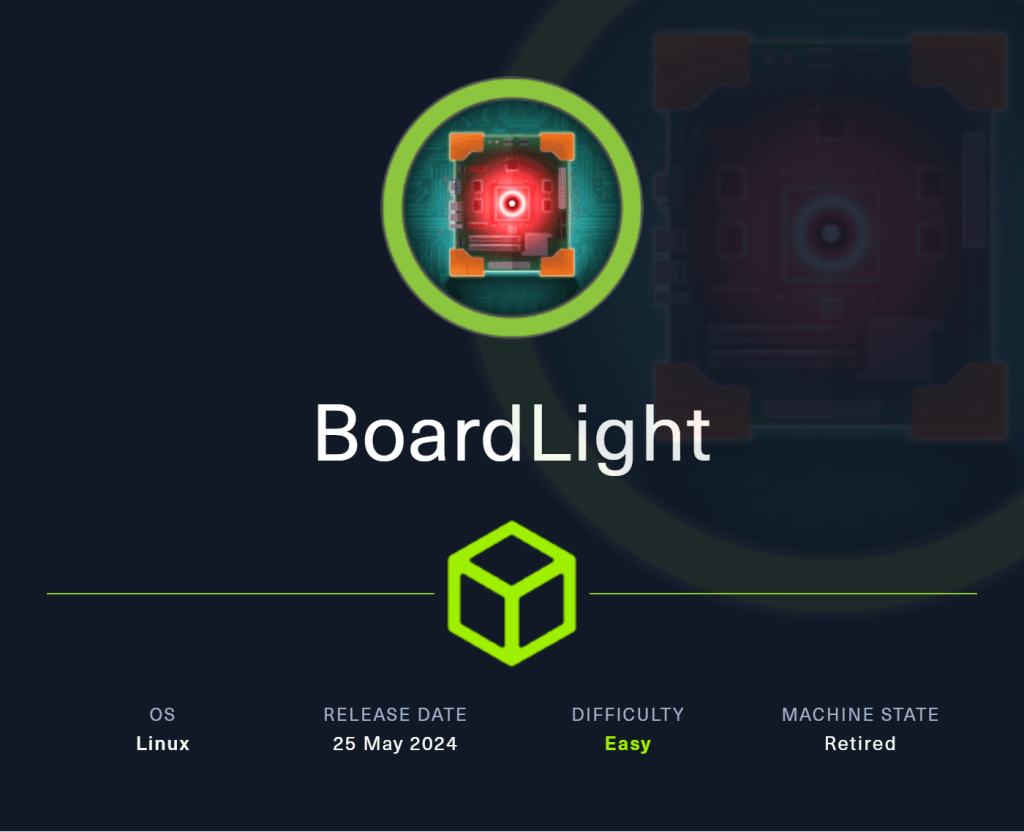 BoardLight | HTB&nbsp;Writeup